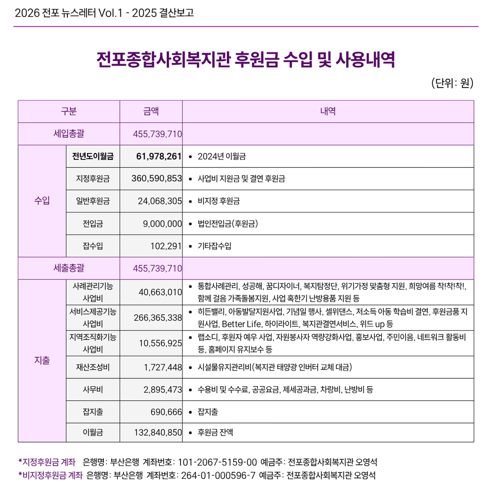 이미지 대체문구를 입력하세요